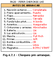 chequeo pre-arranque del avión