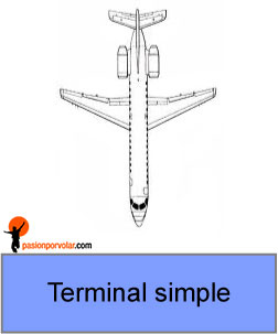terminal_simple