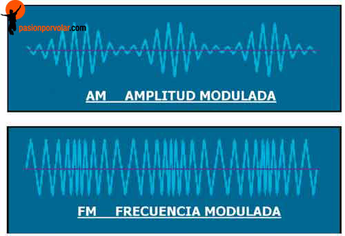 frecuencias-fm-am