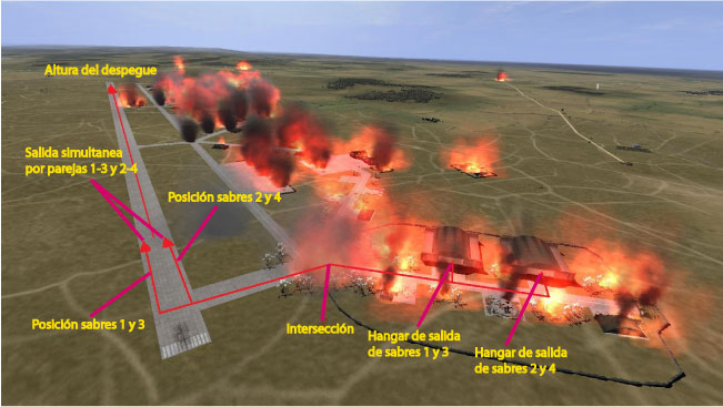 simulación de combate f-86-sabre