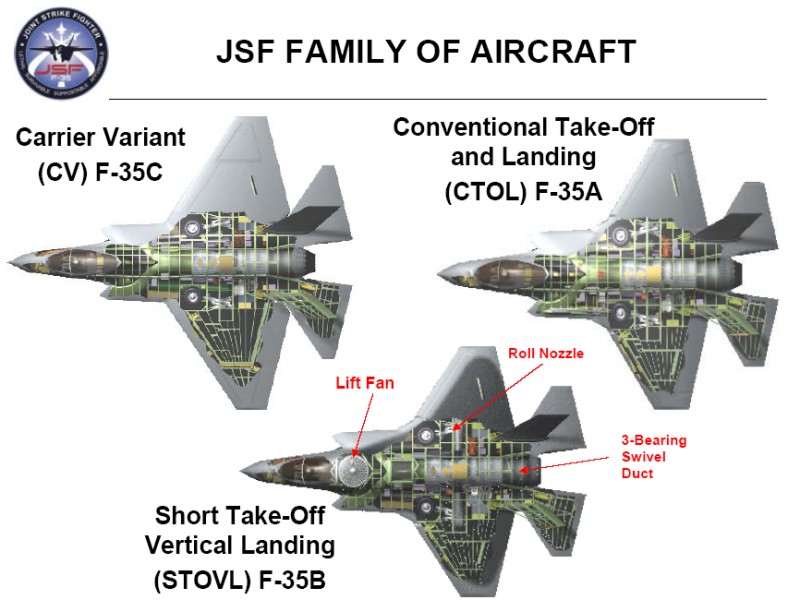 jsf-family-variants