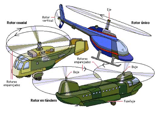 helicopteros-2