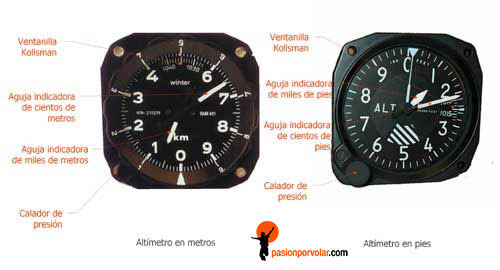 altimetro-3