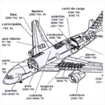 Estructura de un avión-nociones cap-1 - ASOC. PASIÓN POR VOLAR